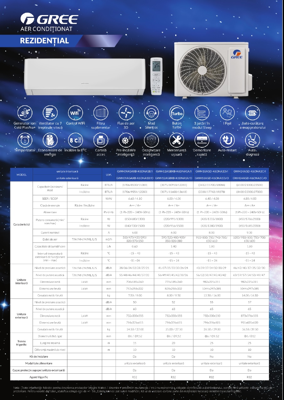 Aparat De Aer Conditionat Gree Pulsar Gwh Agaxb K Dna B Inverter